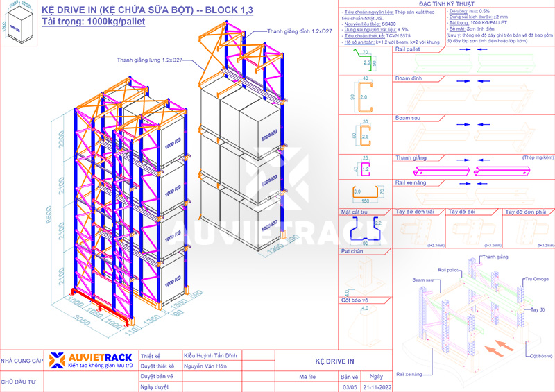 Hướng-dẫn-mua-hàng-Au-Viet-Rack