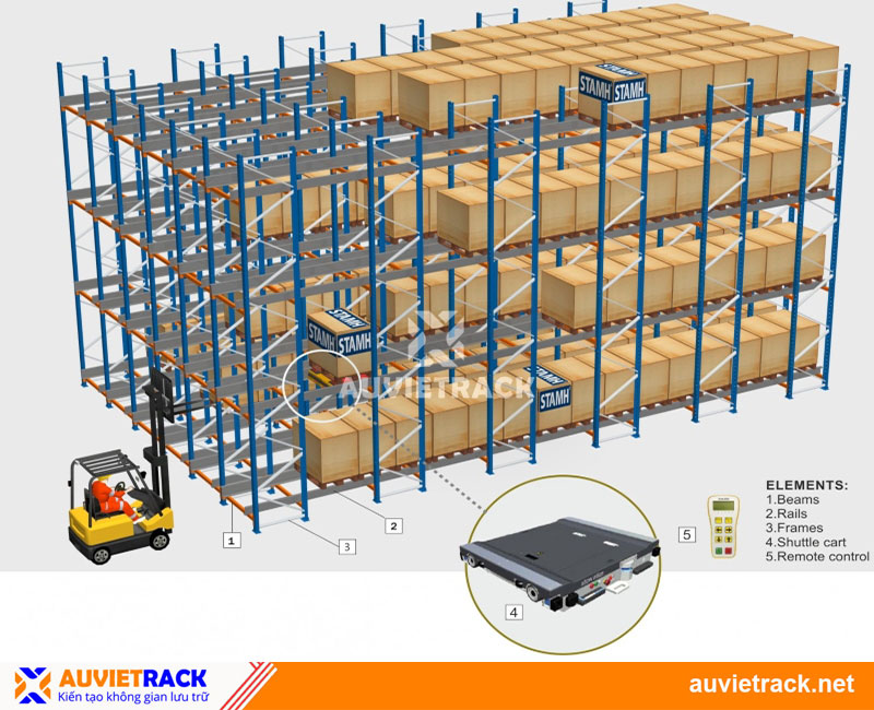 Kệ radio shuttle Âu Việt Rack