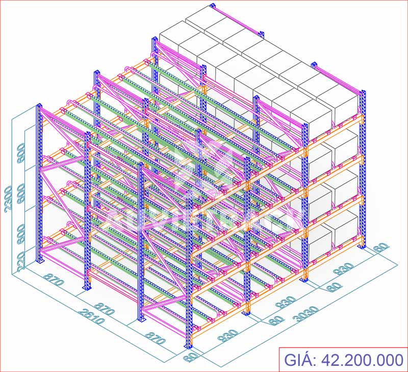 Giá kệ Con Lăn Carton