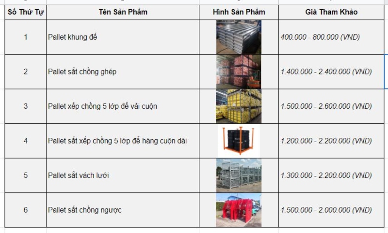 pallet sắt giá rẻ