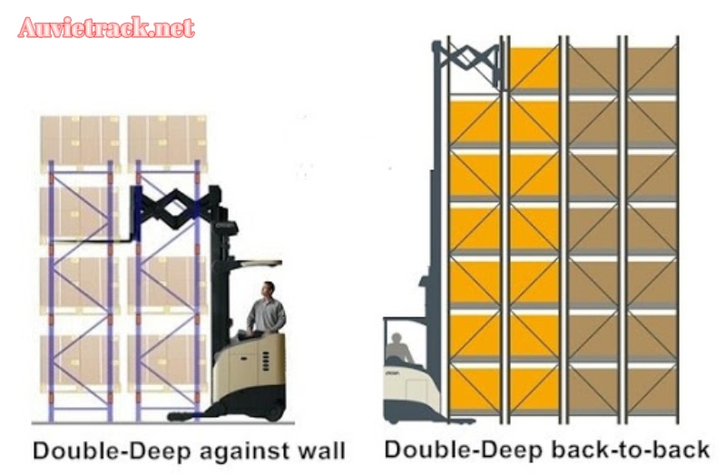 Kệ pallet double deep
